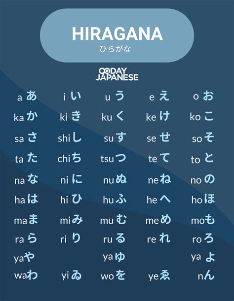 bet in japanese|How to say bet in Japanese .